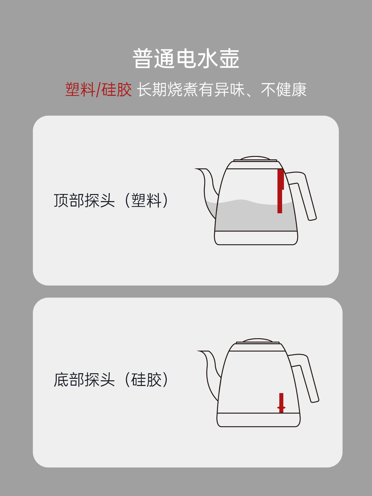 K·KOU TA001 Electric Kettle