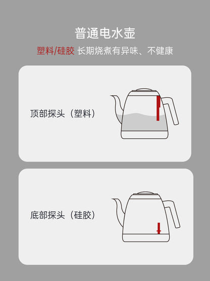 K·KOU TA001 Electric Kettle